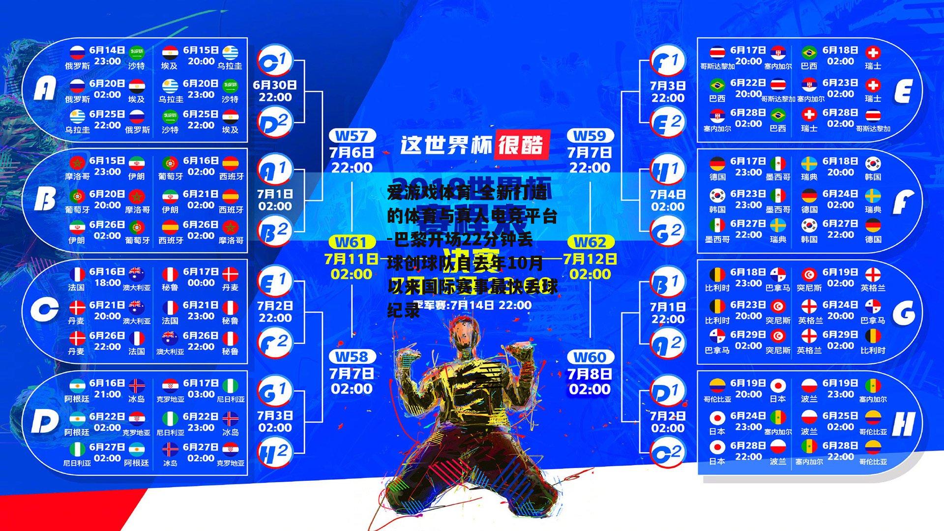 巴黎开场22分钟丢球创球队自去年10月以来国际赛事最快丢球纪录